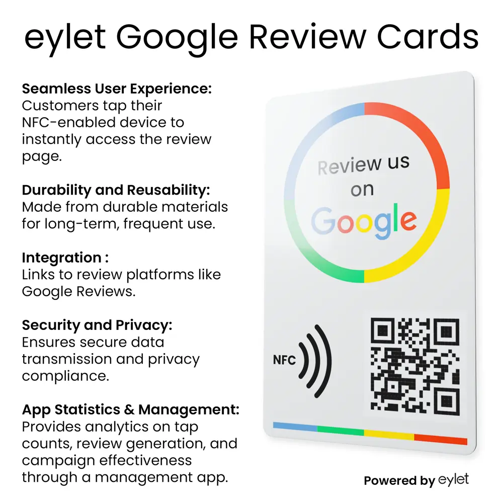 Google Card Features Copy